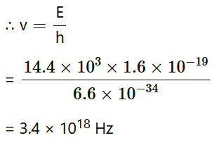 NCERT Solutions for Class 12  Physics Chapter 8 - Electromagnetic Waves