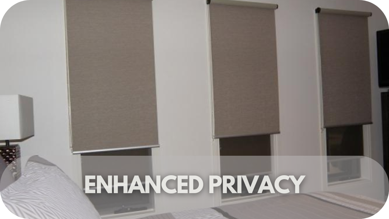 Enhanced privacy