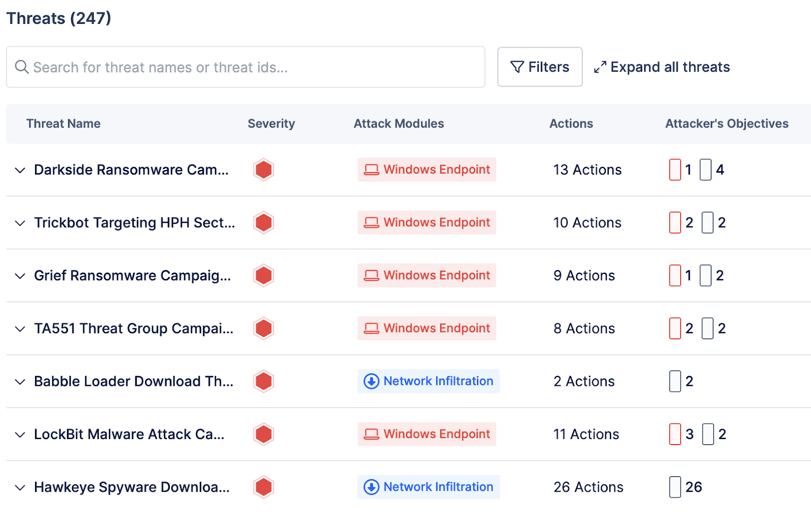 Arbitrary Attack Simulation Based on the Picus Threat Library