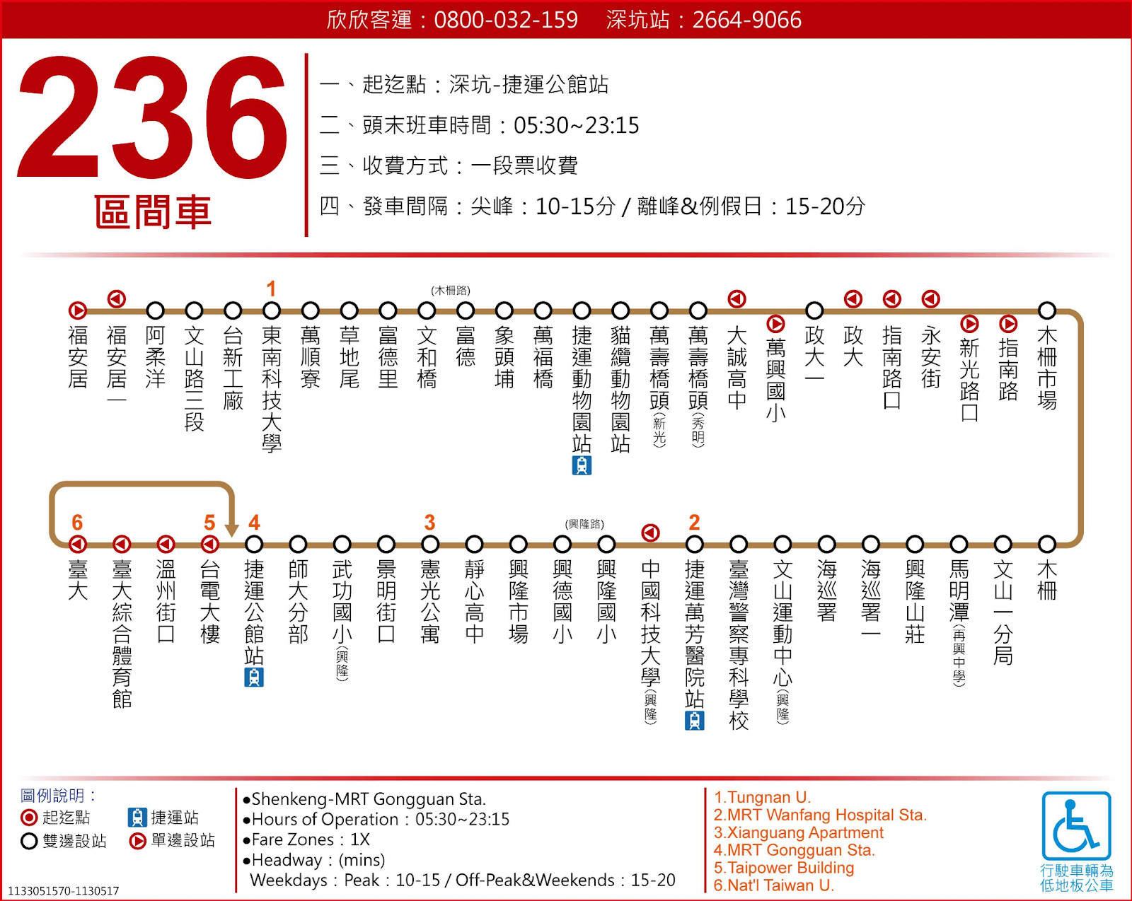貓空纜車怎麼去｜公車