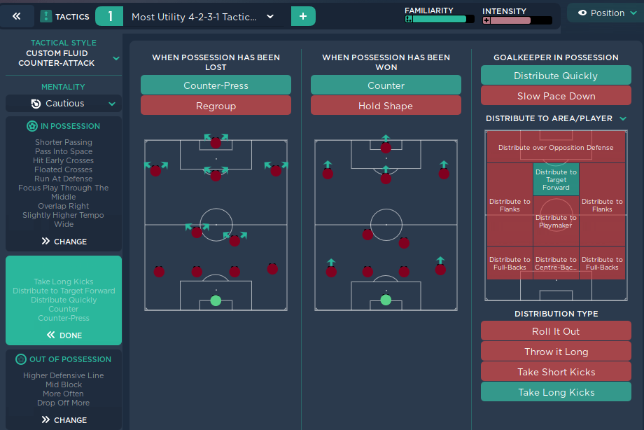 4-2-3-1 Lower League Tactic - In Transition