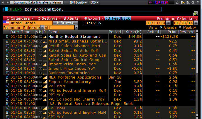 Plataforma de noticias económicas en el trading Bloomberg