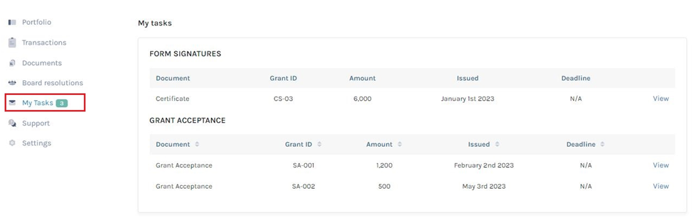 Task details 