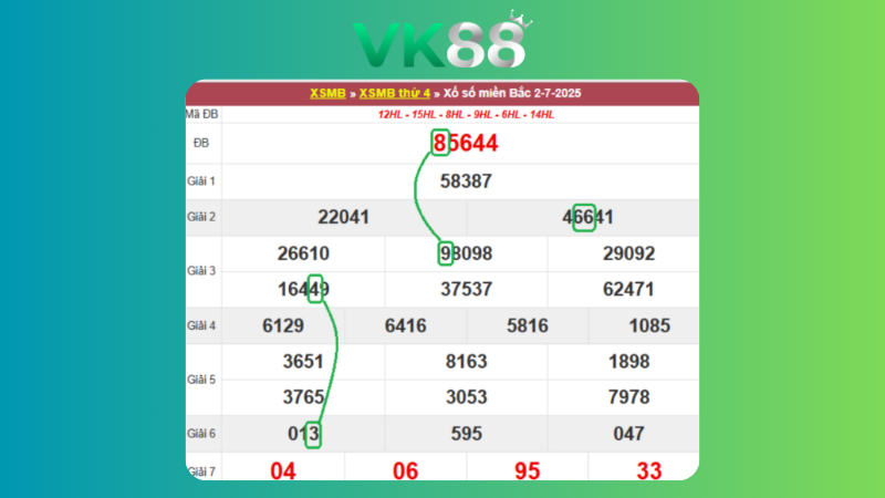 Dự đoán kết quả xsmb lô bạch thủ 03/07/2025