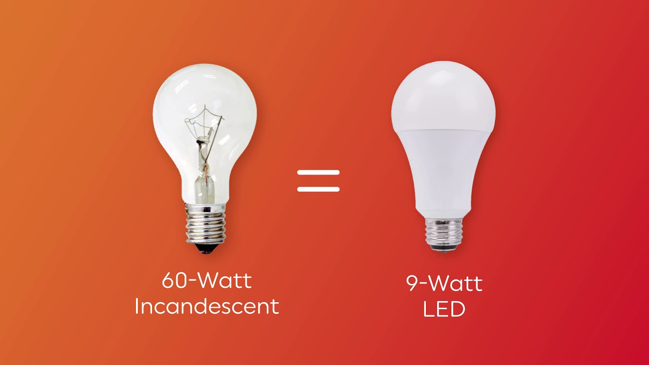 LEDs vs Incandescent Bulb Wattage Comparison 