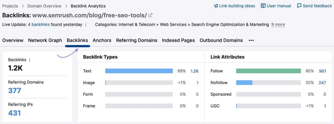 View websites that refer to you.