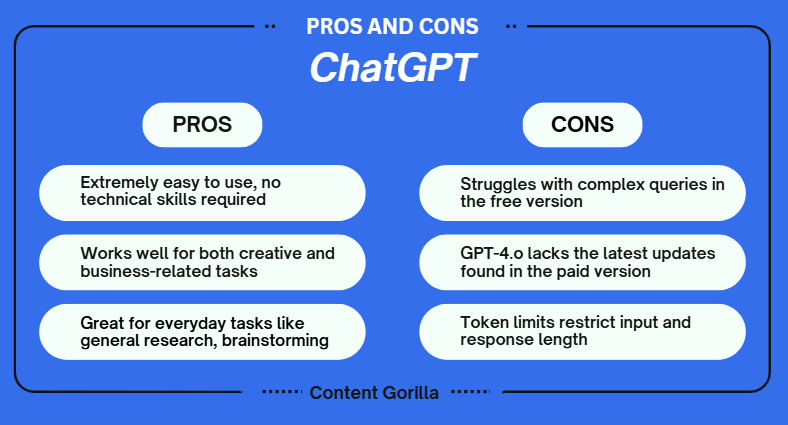 Pros and cons of ChatGPT