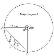 NCERT solutions for class 10 maths  chapter 12-Area Related to Circles Exercise 12.2/image013.png