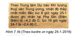 CHƯƠNG VII: SỐ THẬP PHÂNBÀI 28: SỐ THẬP PHÂN