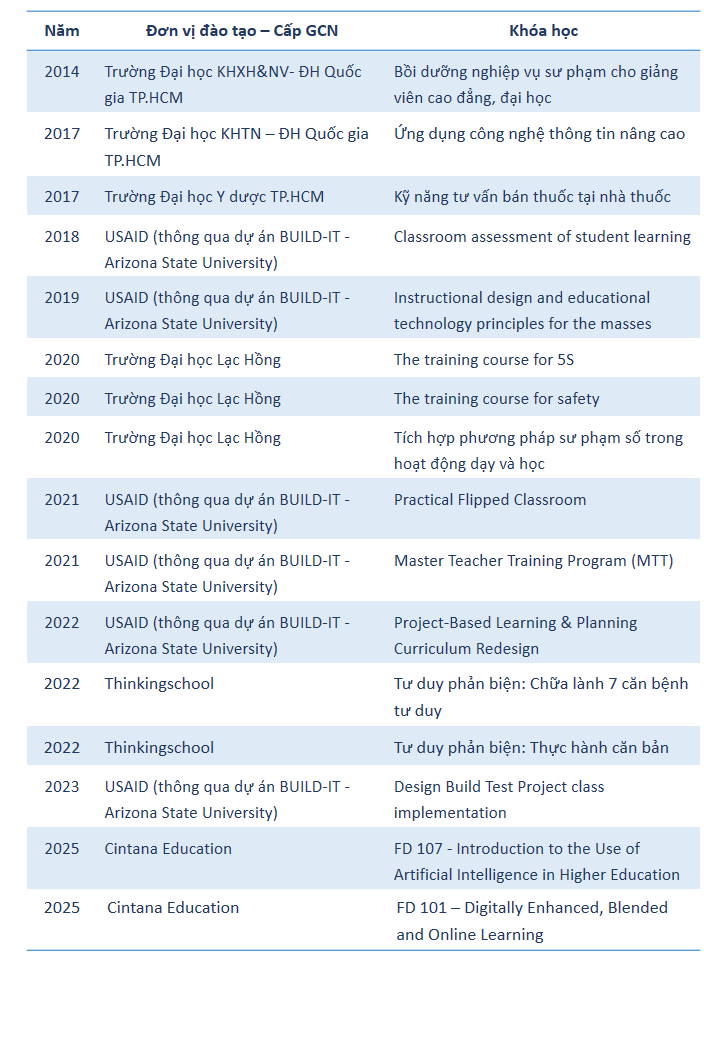 C:\Users\Thu Van\Desktop\Presentation1\Slide1.PNG
