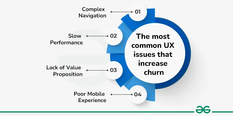 common ux issues