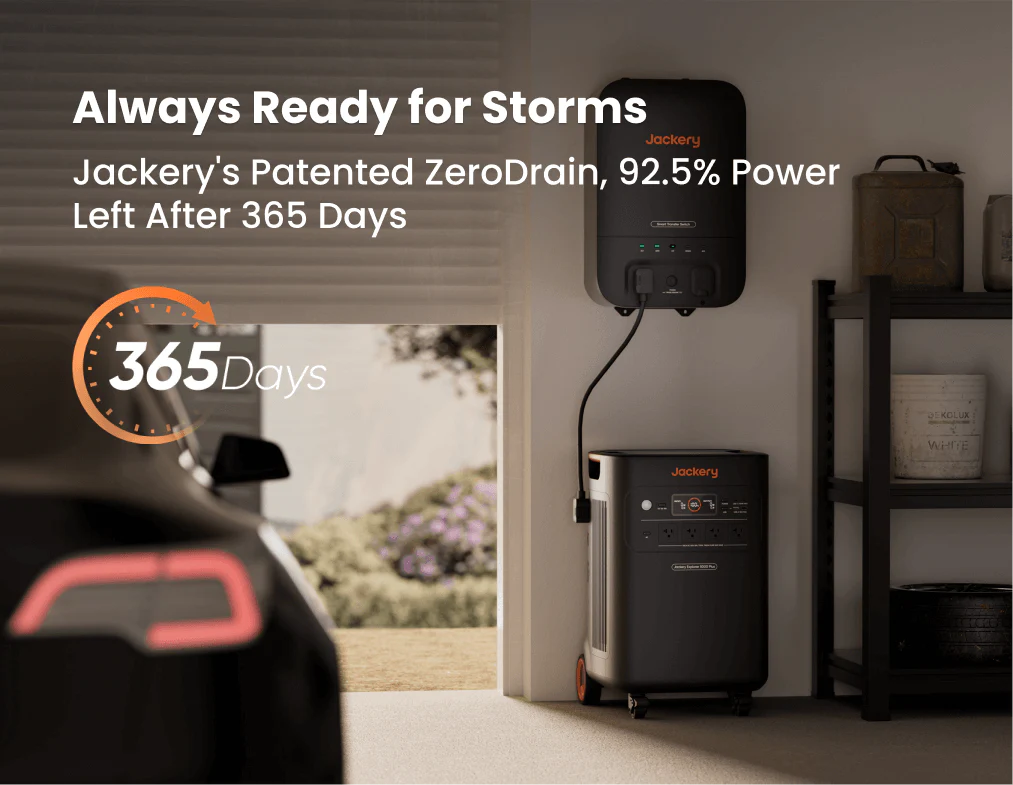 Maximizing Your Essential Home Power: Unleashing the Full Potential of Your Backup System