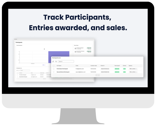 track participants, entries awarded, and sales 