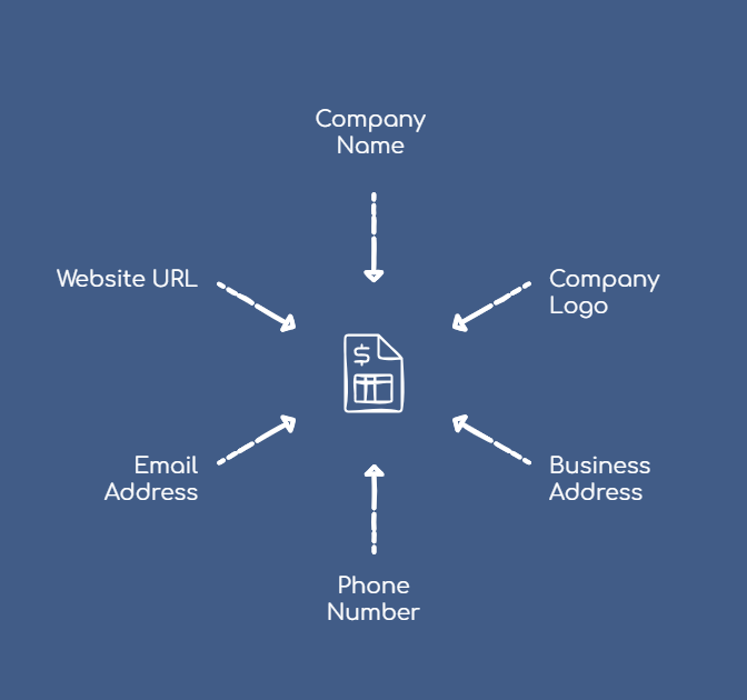 Seller’s Business Information