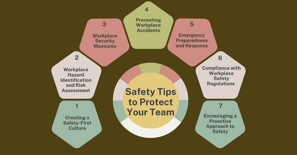 Small business safety tips