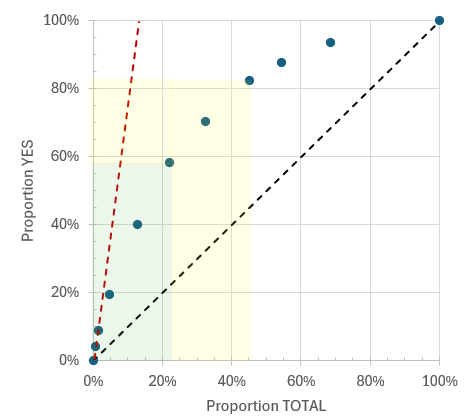 The Care Continuity Company Breakdown: Transforming Patient Navigation - Hospitalogy