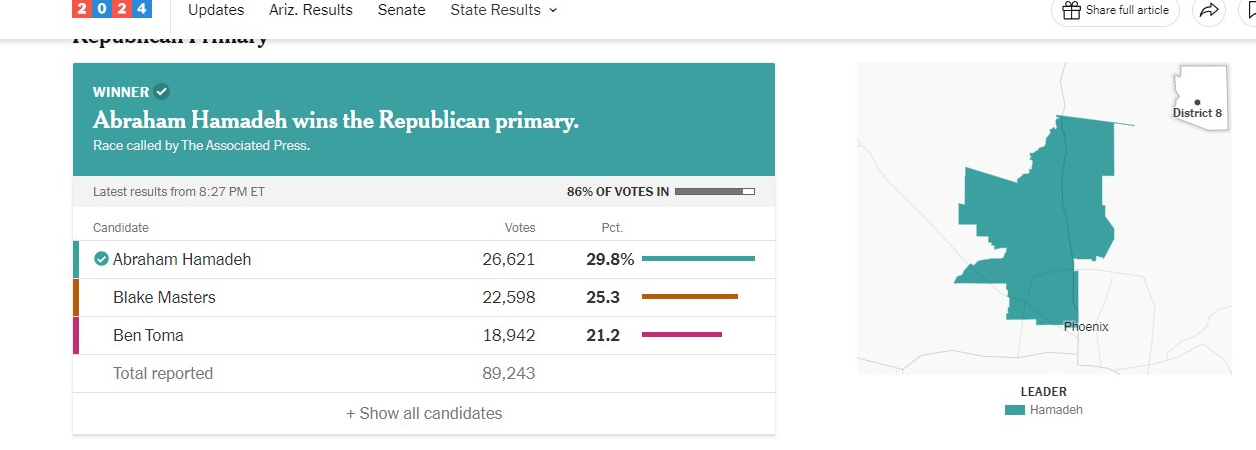 Abraham Hamadeh Wins