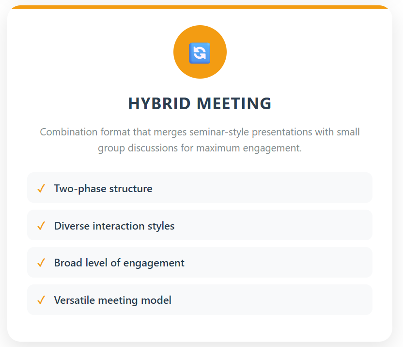 A combination meeting or hybrid meeting is a type of brown bag meeting that is best for generating new ideas.