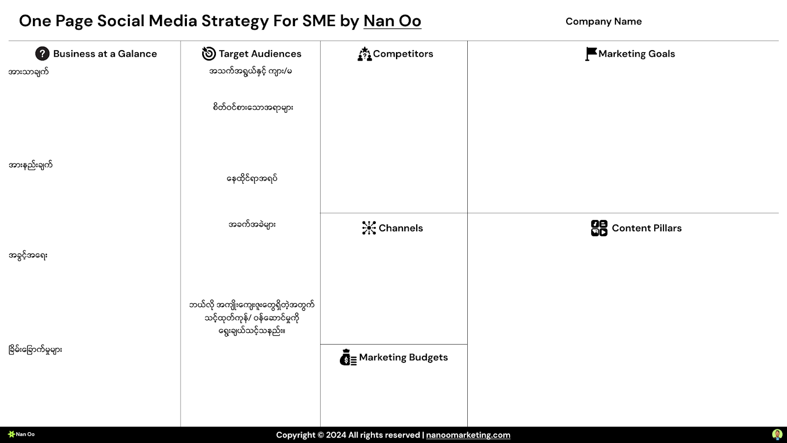 One Page Social Media Strategy Image