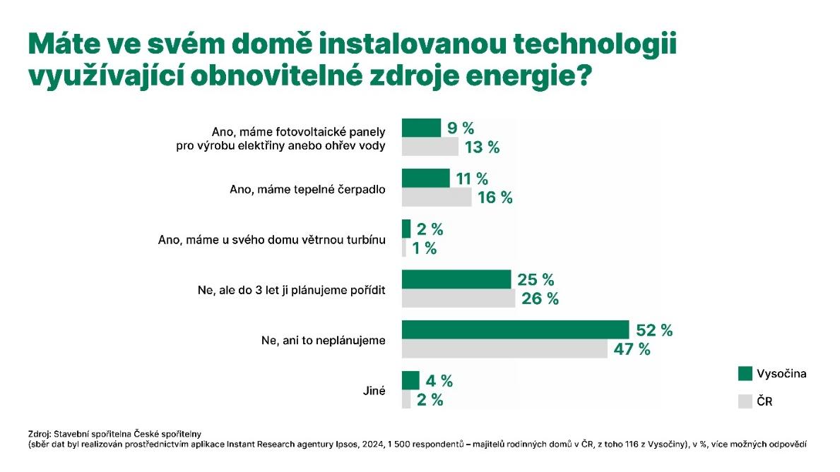 Obsah obrázku text, snímek obrazovky, Písmo, řada/pruh

Popis byl vytvořen automaticky