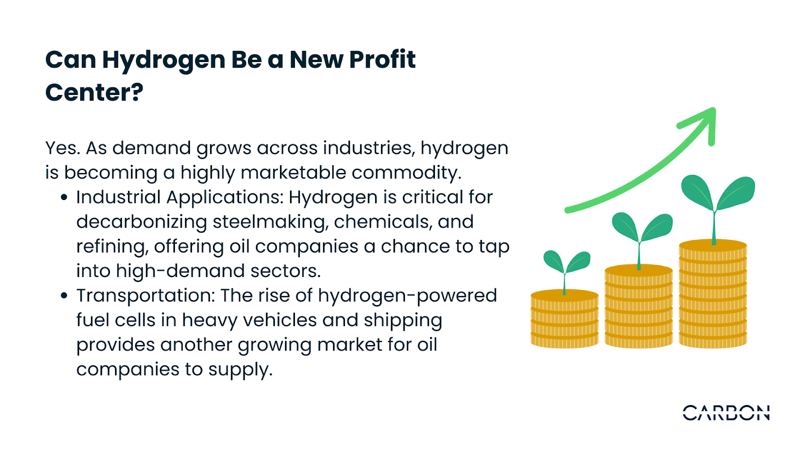 What’s the Business Case for Investing in Hydrogen?