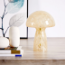 Glass Mushroom Lamp Quality Indicators: Your Ultimate Guide to Spotting Excellence