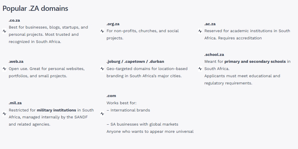 domain types