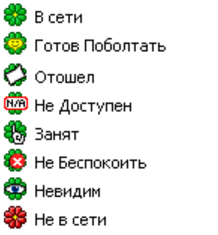 Так выглядели стандартные статусы в первых версиях ICQ. 