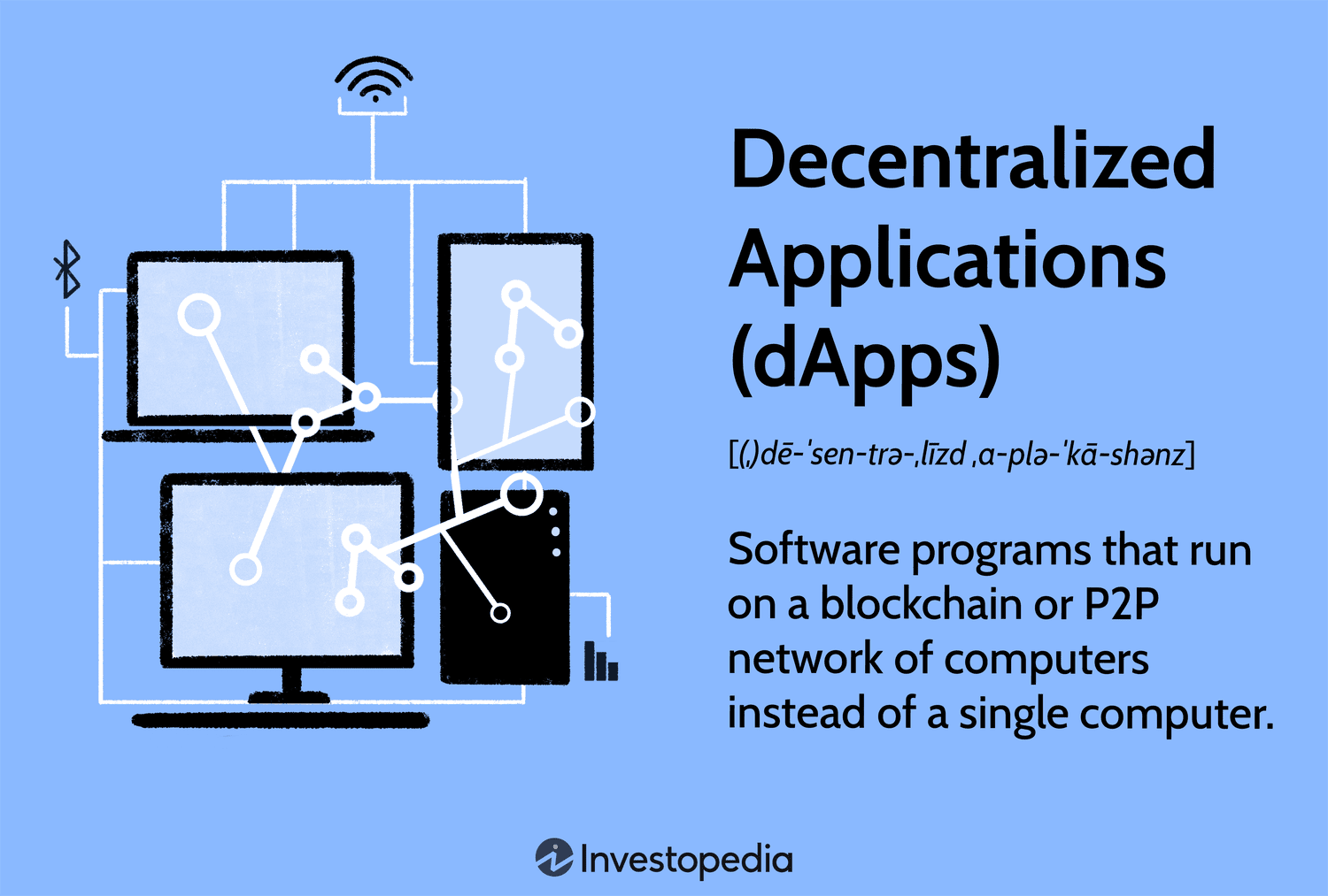 Decentralized Applications (dApps): Definition, Uses, Pros and Cons