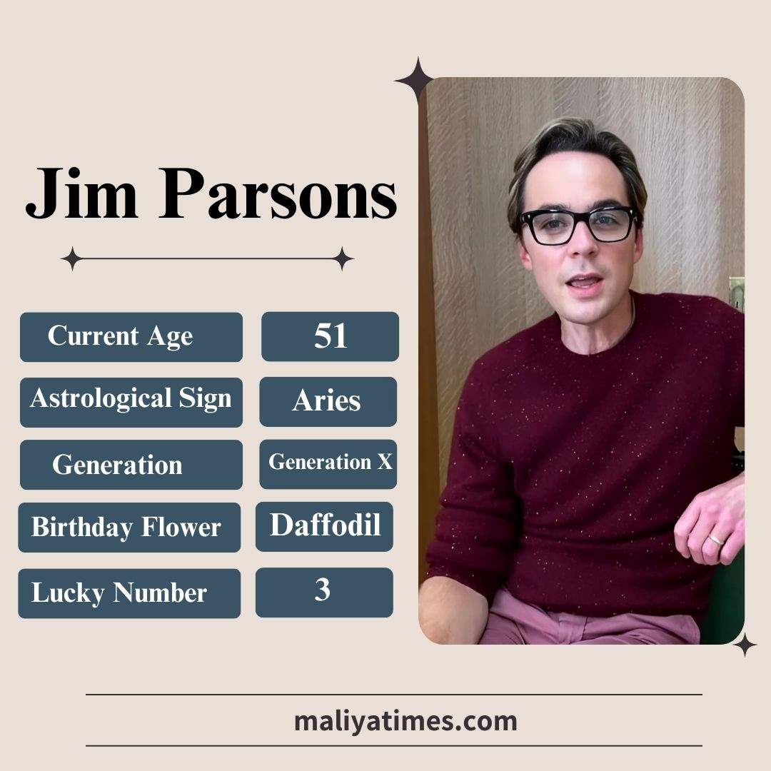 Jim Parsons age