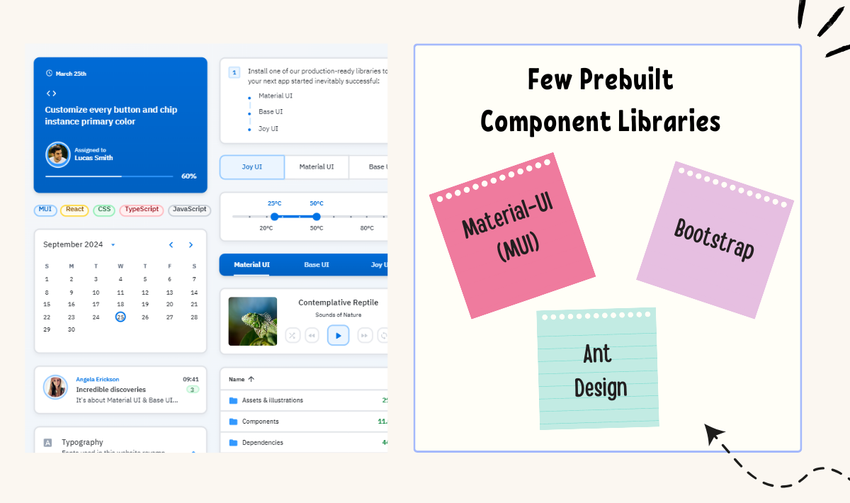 Prebuilt Component Libraries