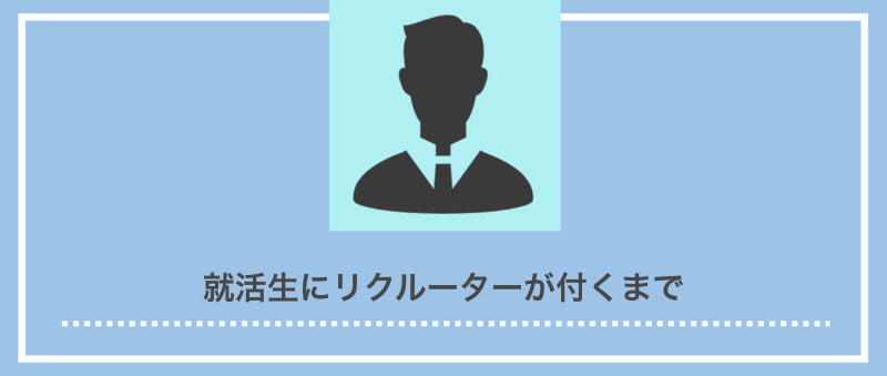 就活生にリクルーターがつくまで
