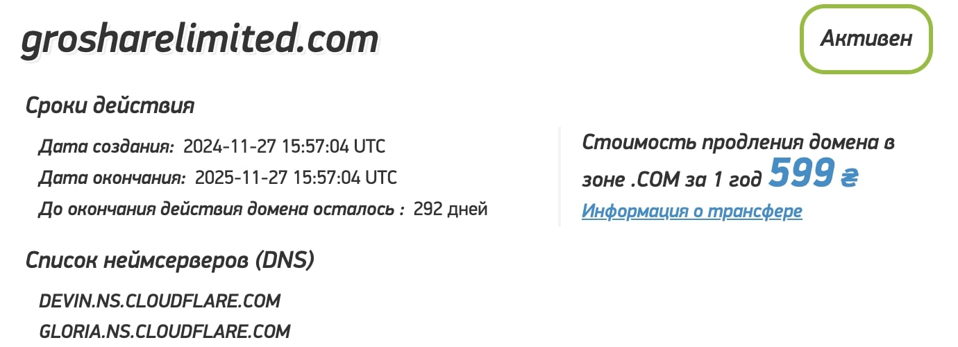 Groshare Limited: отзывы трейдеров в 2025 году