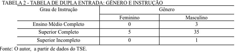 Tabela

Descrição gerada automaticamente