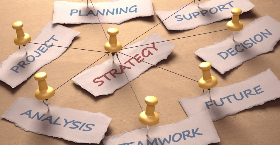 Key Psychological Marketing Strategies