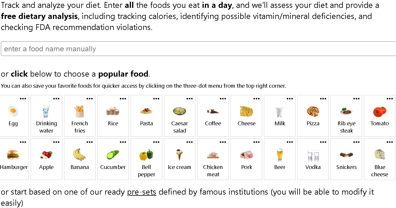 diet analysis popular foods