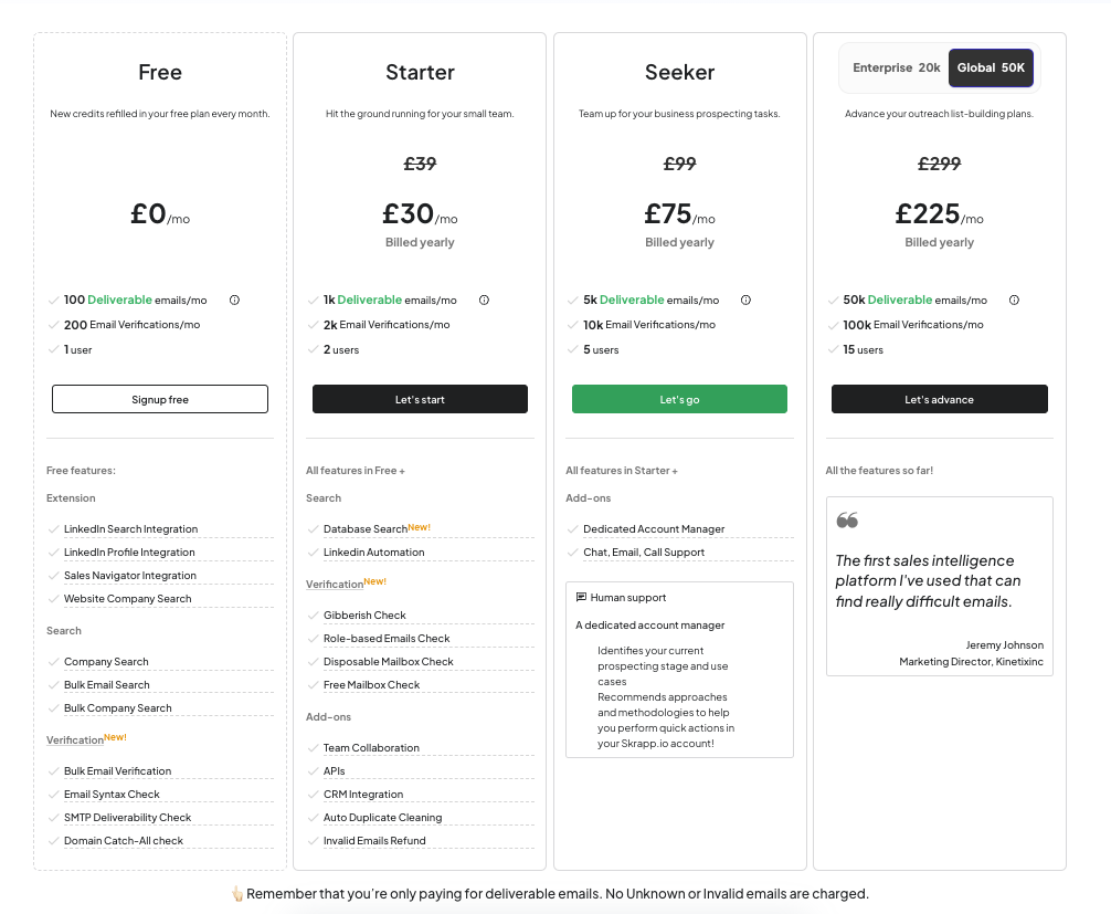 Skrapp pricing plans