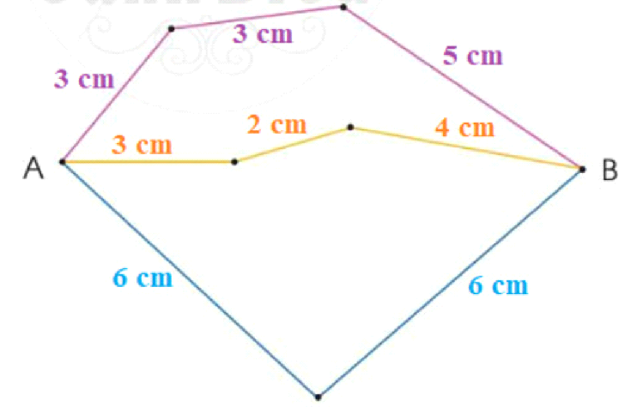 BÀI 47. ÔN TẬP VỀ HÌNH HỌC & ĐO LƯỜNG