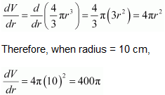 NCERT Solutions for Class 12 Maths Application of Derivatives