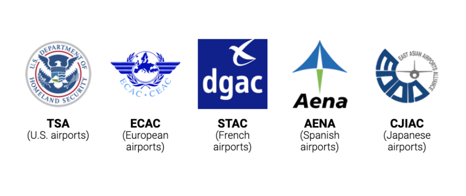 Airports around the world