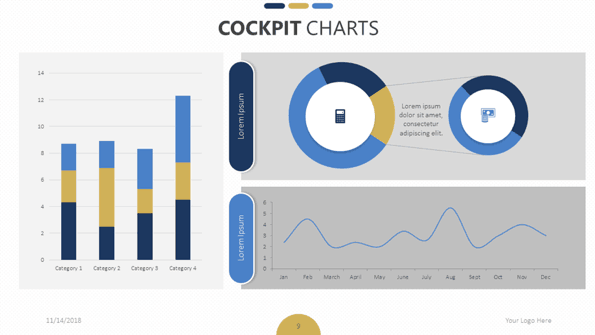 Cockpit Chart template - one of the best Templates for Data Presentations