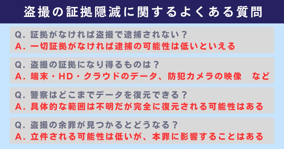 盗撮の証拠隠滅に関するよくある質問