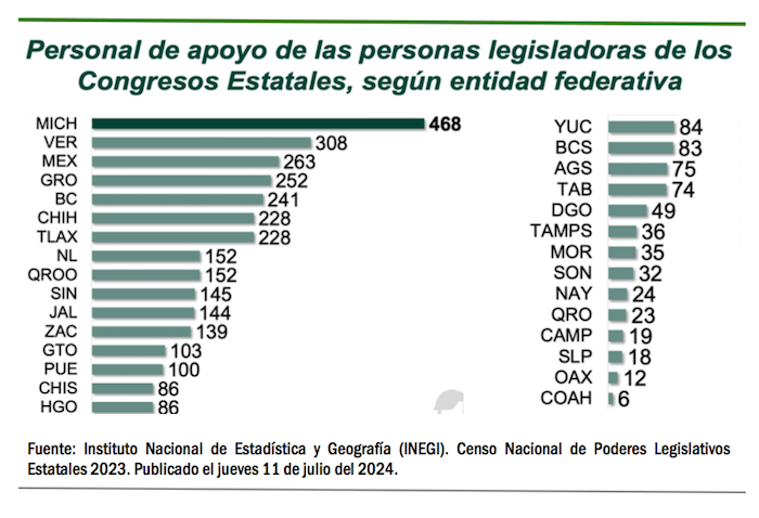 Texto, Carta

Descripción generada automáticamente