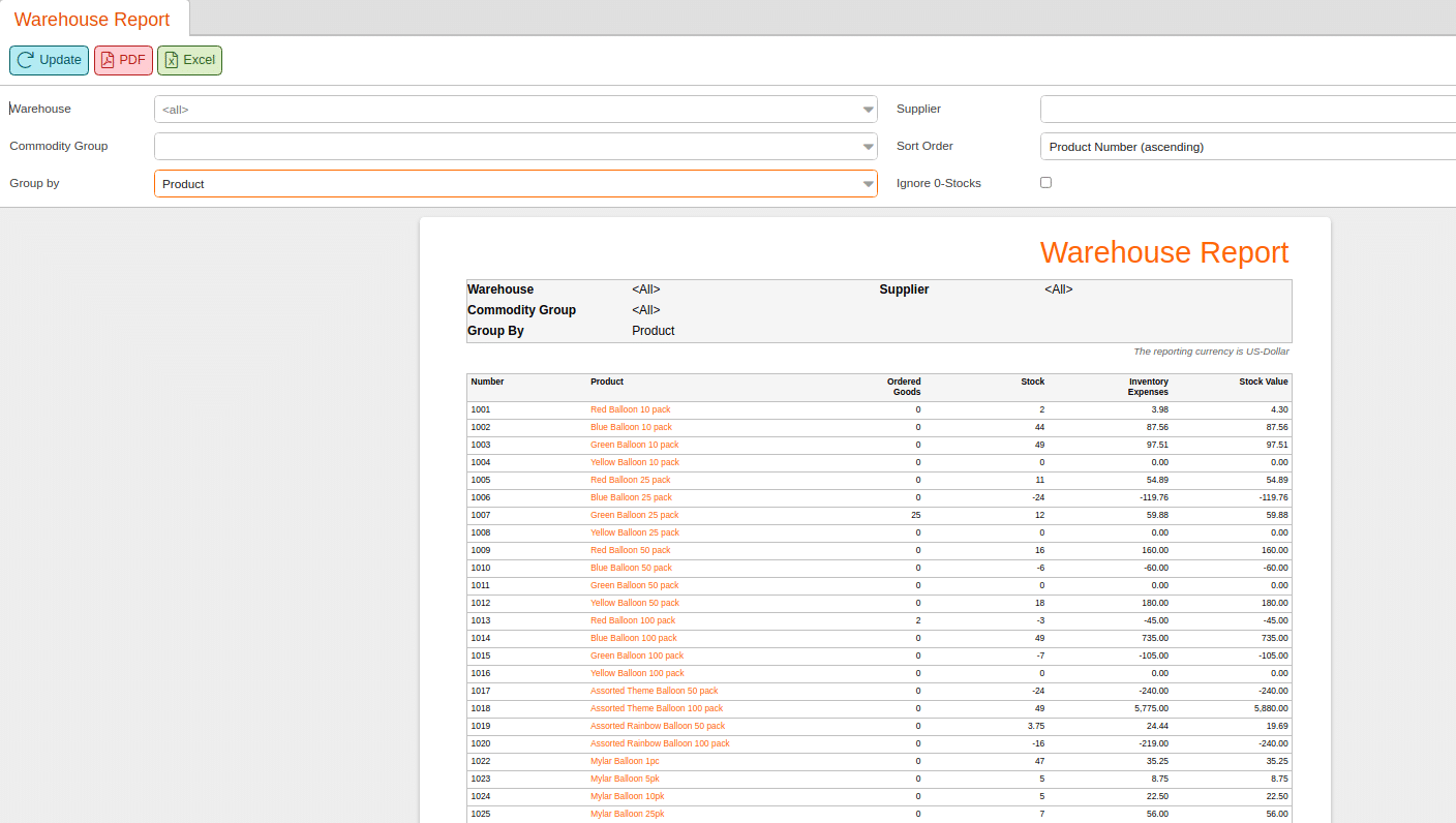 KORONA Studio Warehouse Report