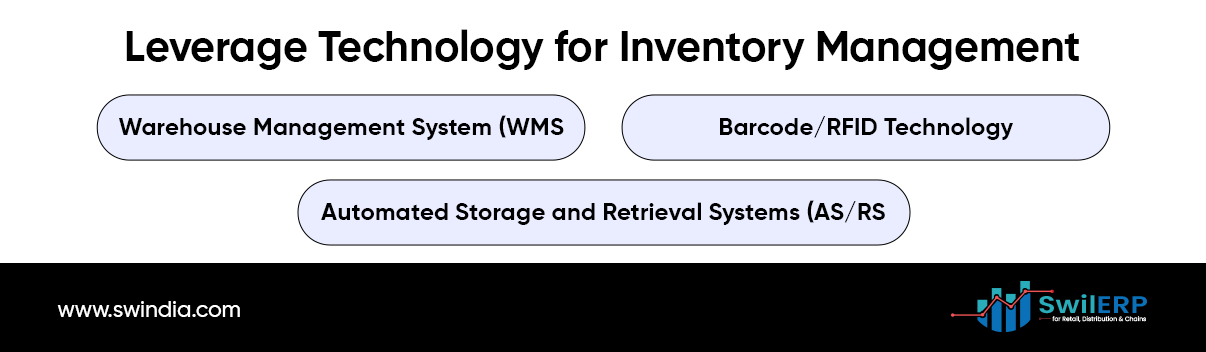 Leverage Technology for Inventory Management