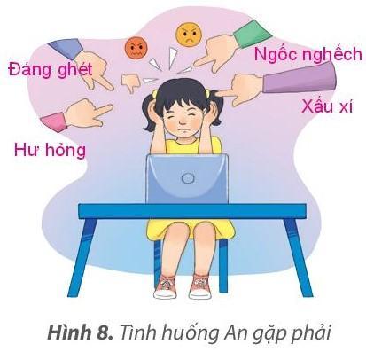 HOẠT ĐỘNG KHỞI ĐỘNGTrước khi vào bài học, các em hãy cho cô biết: Các em đã xem những gì trên Internet? Những nội dung đó thuộc dạng thông tin nào?HOẠT ĐỘNG HÌNH THÀNH KIẾN THỨC