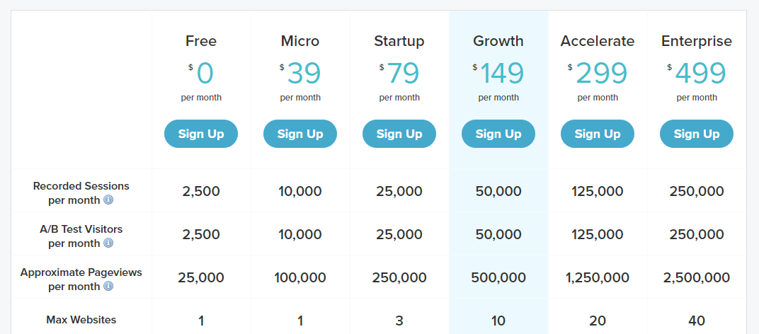 Inspectlet pricing