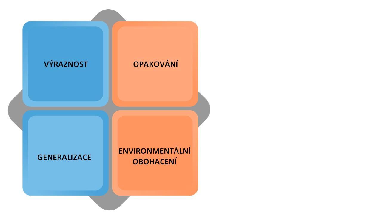 OBRÁZEK modul 2.jpg