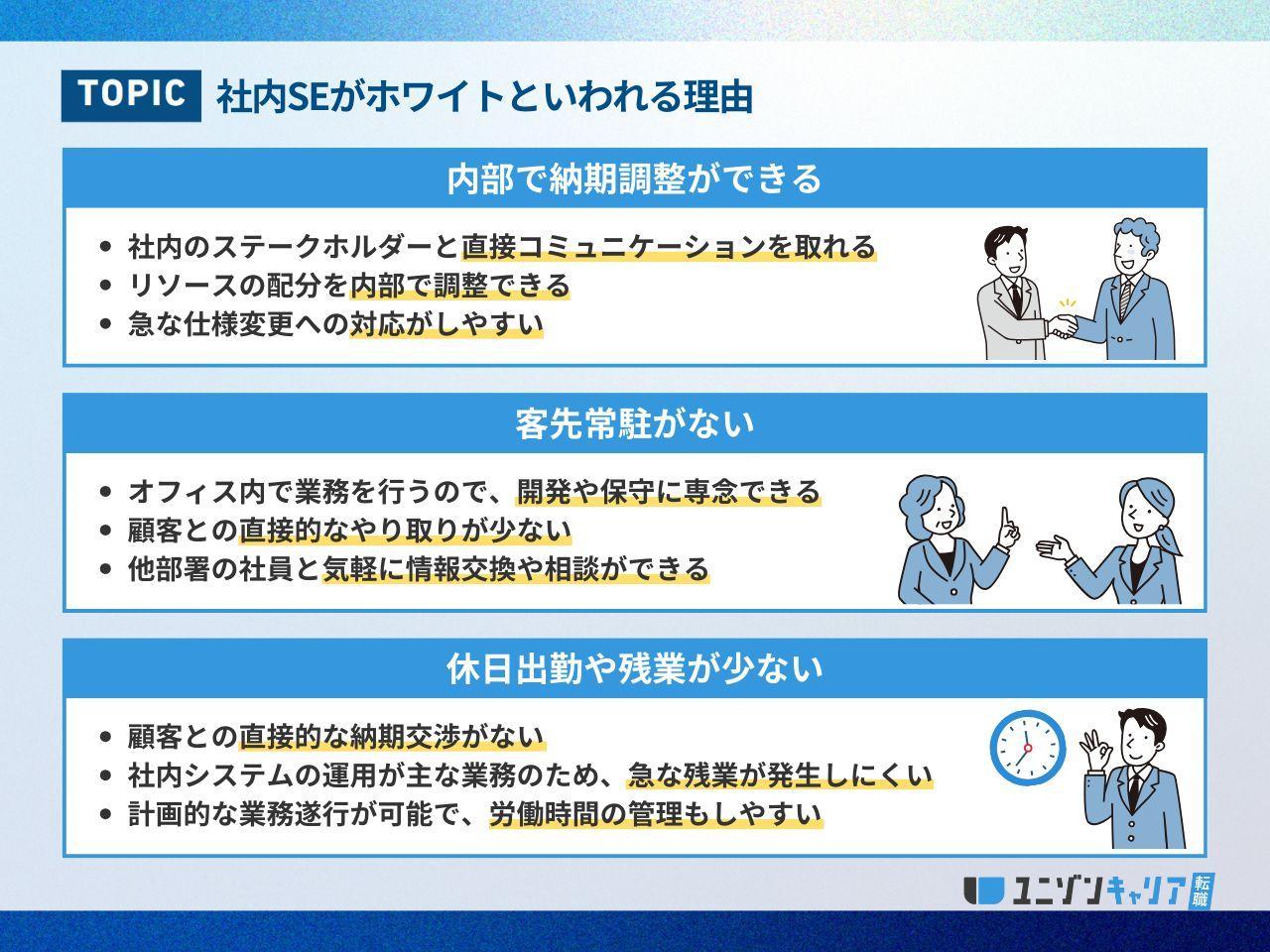 社内SEがホワイトといわれる理由
