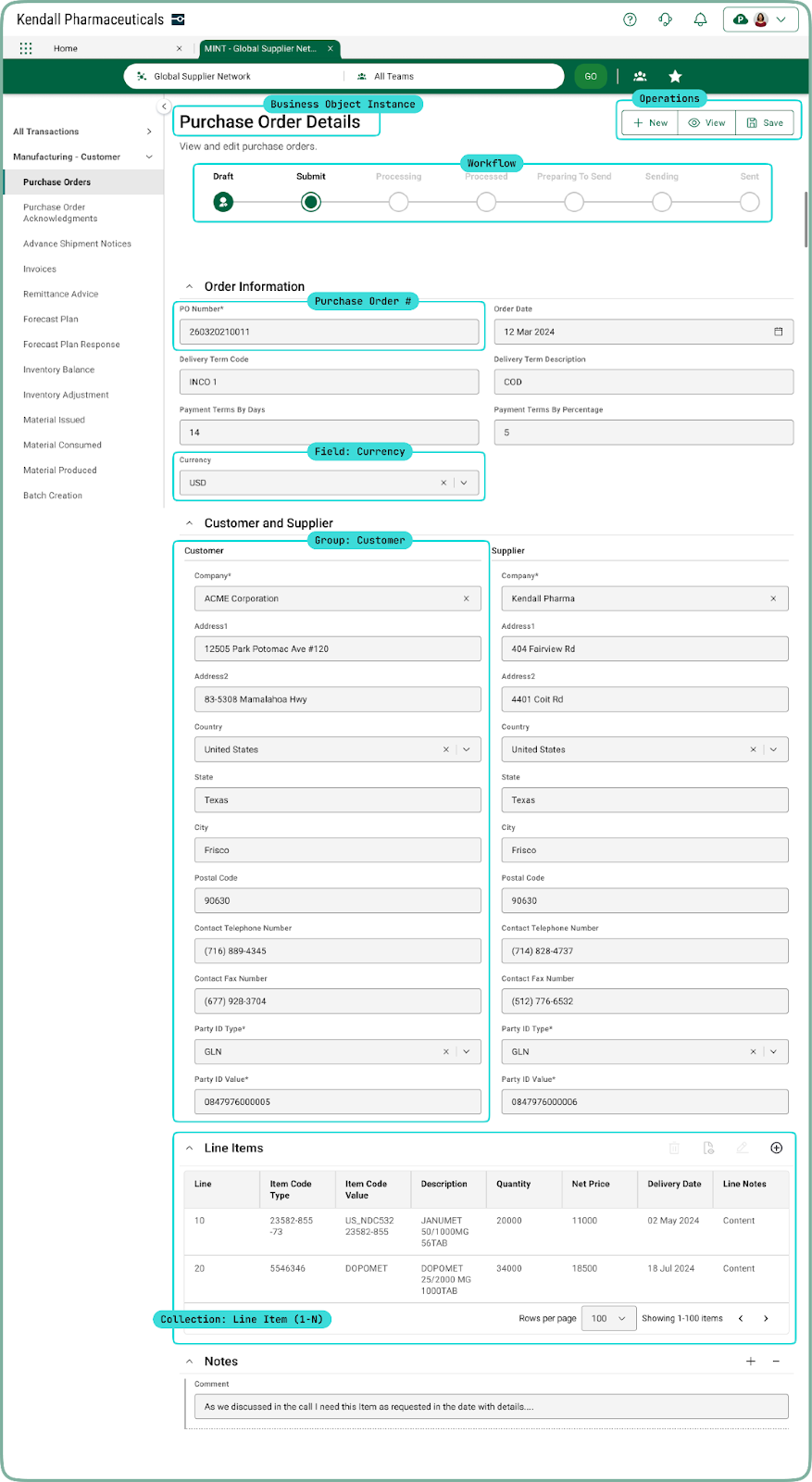 Key elements of a metadata-driven experience